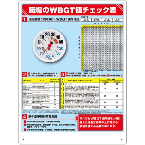 【廃番】ユニット WBGT値チェック表 温湿度計付 HO-515C