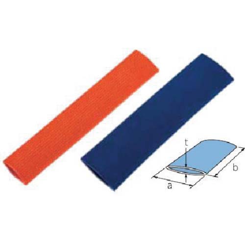 KITO 繊維スリング 保護コーナーRC形 適合スリングBSH/BCL/BRL 適合幅40mm/50mm 【機種ごとにご用意】 RC068 R2RC068-70031