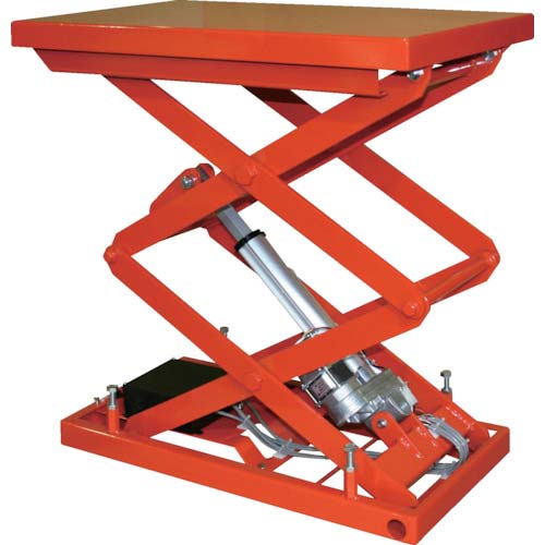 TRUSCO テーブルリフト 電動Bねじ式 DC48V HDL-V-D4