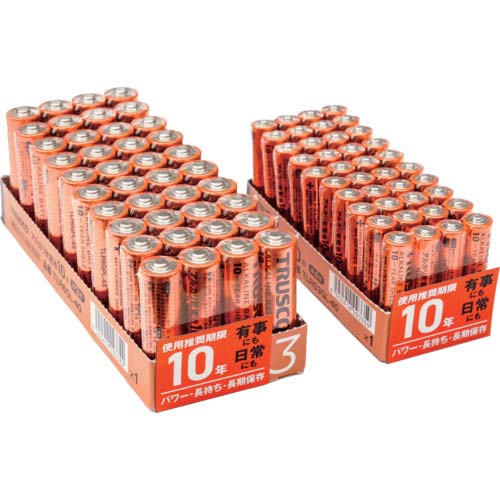 TRUSCO AJdr 10N P4 pbN (1Pk()40{) TLR03GL-40