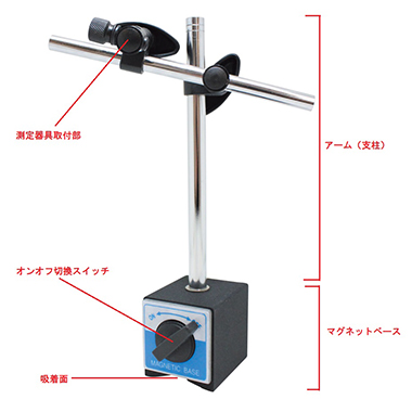 マグネットスタンドの正しい使い方と最新おすすめ10製品｜現場市場