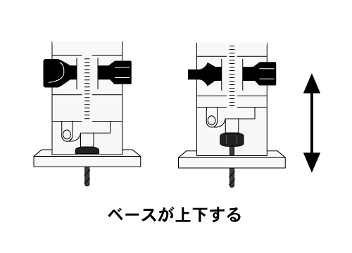 �}���F�x�[�X�ƃr�b�g�ˏo��������